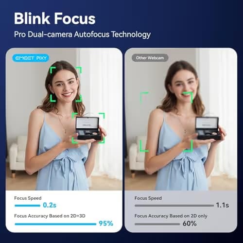 EMEET PIXY Dual-Camera AI-Powered PTZ Camera 4K with Tripod, AI Tracking, PDAF&AI Autofocus 0.2s, 1/2.55'' Sony Sensor, 3 Mics, Presets, 4K Webcam for Streaming, OBS/Twitch/Switch 2 Compatible image