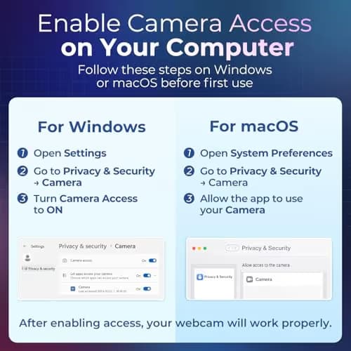 PixelForge 2K Webcam for PC with Microphone & Light & Privacy Cover, Web Camera for Desktop Computer/Laptop/Monitor/Mac, USB Streaming Camera for Zoom/Skype/Teams/Video Calling/Studying and Conference image