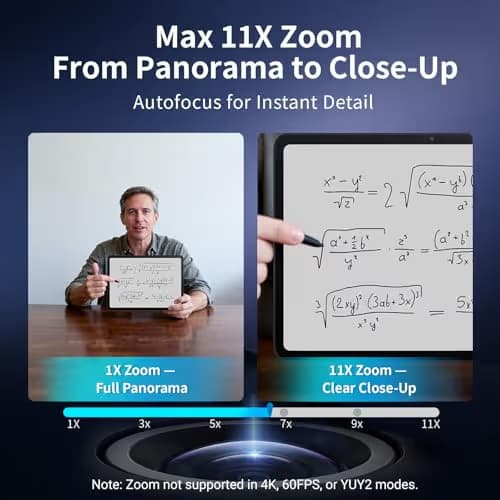 EMEET C60E Dual-Camera 4K Webcam for Streaming, Wide-Angle and Telephoto Cameras, Max 11X Hybrid Zoom & PDAF Autofocus, Remote Control, RGB Lighting, 2 Mics, Ideal for Livestreaming and Online Meeting image