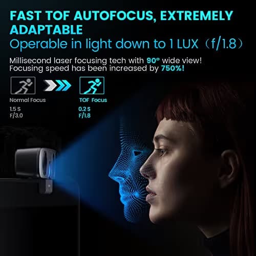 ROCWARE RC08 2K Webcam with Speaker, Webcam for PC, HD Web Cam with Noise Reduction Mic/Harman Speaker/4X Eptz/Privacy Cover/0.2S Auto-Focus/Low Illumination, Computer Camera for Zoom/Teams/Meeting image