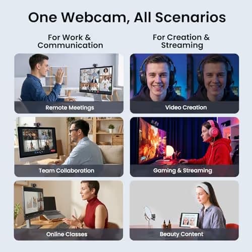 EMEET C960 Ultra 4K Webcam for Mac & PC, 1.5" Larger Sensor, Metal Body, 0.2s Autofocus, DRC, Whiteboard Mode, Built-in Privacy Cover, 2 Mics, USB Webcam 4K for Meetings, Streaming & Content Creation image