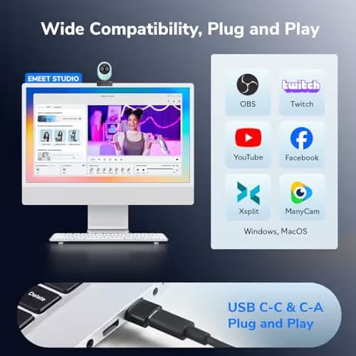 EMEET Piko+ (Piko Plus), World’s 1st Dual-Camera AI-Powered 4K Webcam, 1/2.55'' Sony Sensor, 3 Mics&3 Sound Modes, Panda Magnetic Privacy Cover, USB C-C&C-A, Ideal for Livestreamers image