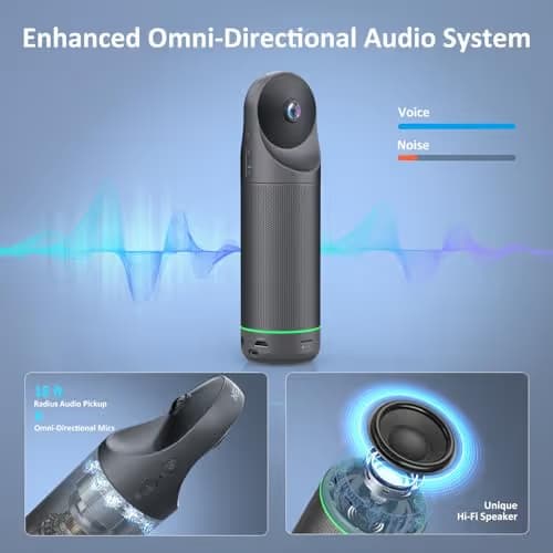NexiGo Meeting 360 Ultra (Gen 3), Enhanced All-in-One Conference Camera System, Multi-Camera Setup, 8K Capture, AI-Powered Framing and Auto Tracking, for Medium to Large Meeting Rooms image