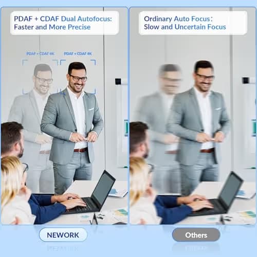 NEWORK 4K Webcam for PC with PDAF & CDAF Dual-autofocus, Ultra 4K HD, 2 Noise Reduction Mics, Auto Light Correction, USB-A, Privacy Cover, 79°FOV, Streaming Camera for PC, Mac, Laptop, Video Calls image