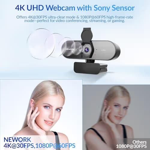 NEWORK 4K Webcam for PC with PDAF & CDAF Dual-autofocus, Ultra 4K HD, 2 Noise Reduction Mics, Auto Light Correction, USB-A, Privacy Cover, 79°FOV, Streaming Camera for PC, Mac, Laptop, Video Calls image