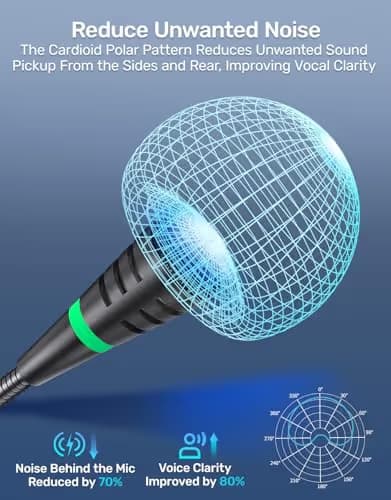 Etour Mic for Mac mini M4 USB-C Microphone image