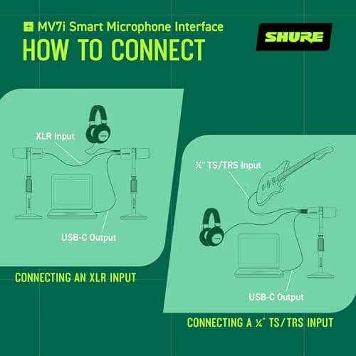 Shure MV7i Smart Microphone image