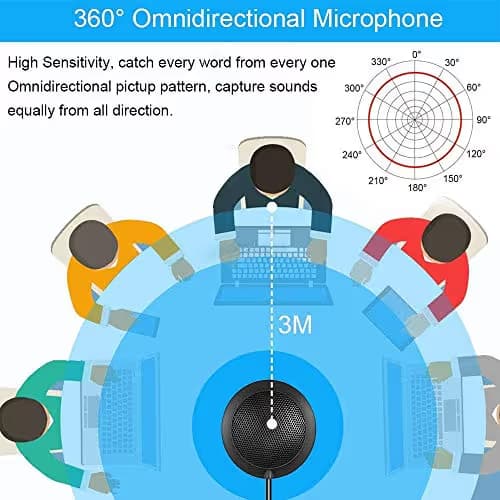 TKGOU Conference USB Microphone (No Speakers Included) image