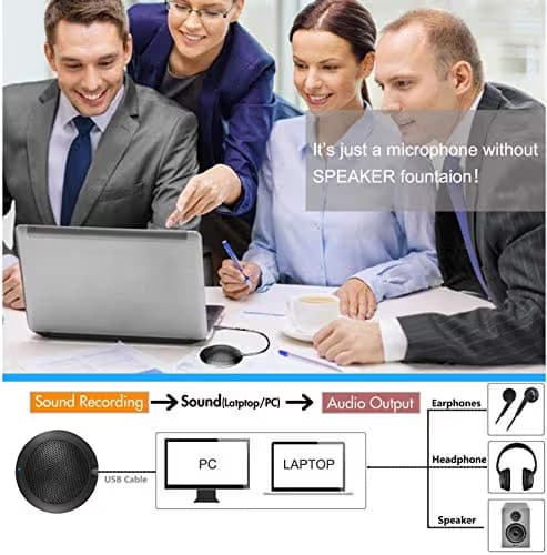 TKGOU Conference USB Microphone (No Speakers Included) image