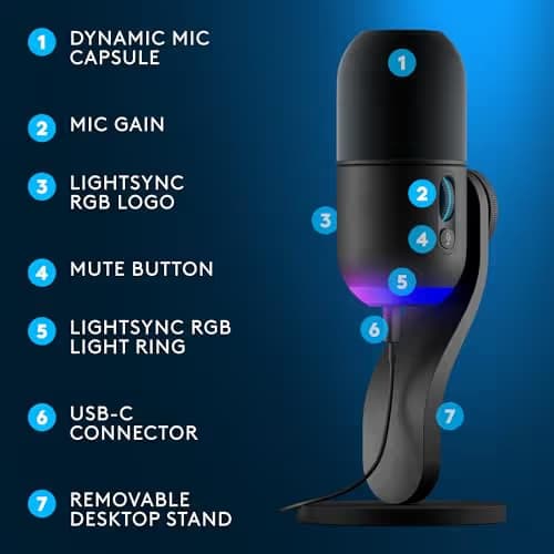 Logitech Yeti GX - Black image