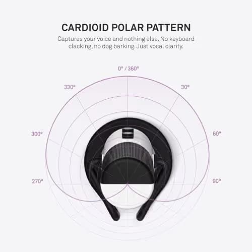 NZXT Capsule USB Microphone - Matte White image