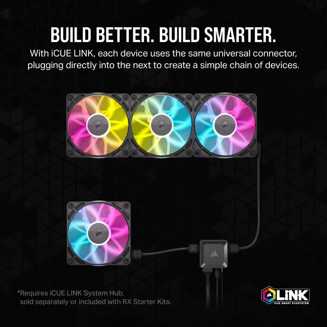 Corsair iCUE LINK RX140 140mm White RGB PWM 1-Pack image