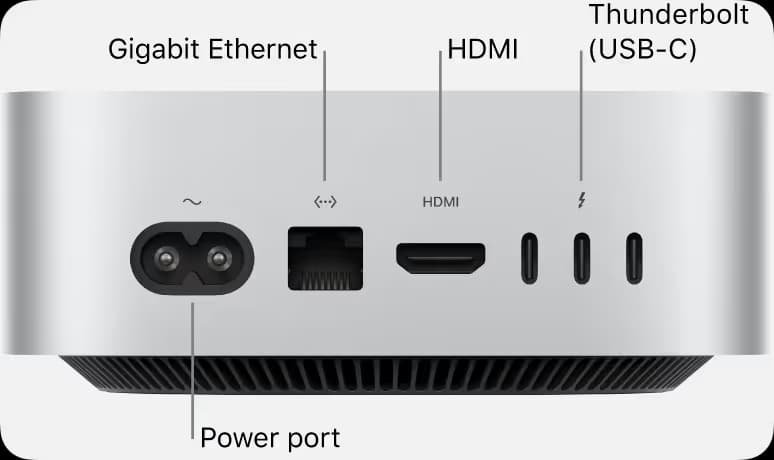 Apple Mac mini (M4, 16GB Unified Memory, 256GB SSD, 2024) image