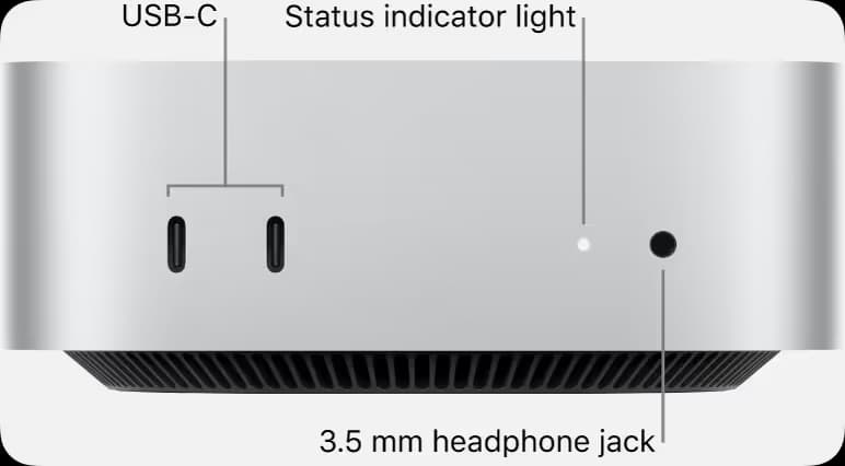 Apple Mac mini (M4, 16GB Unified Memory, 256GB SSD, 2024) image