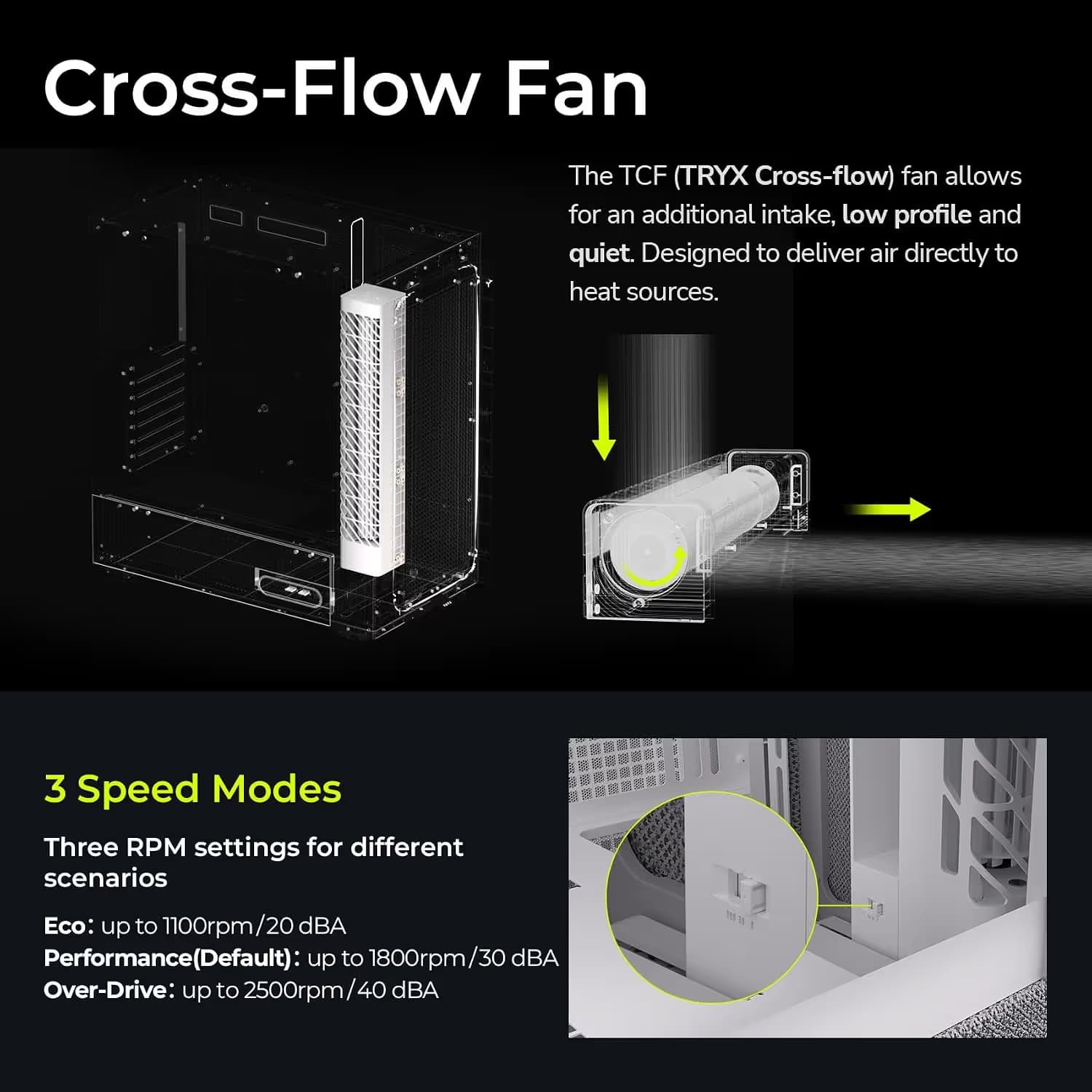 TRYX FLOVA F50 White image