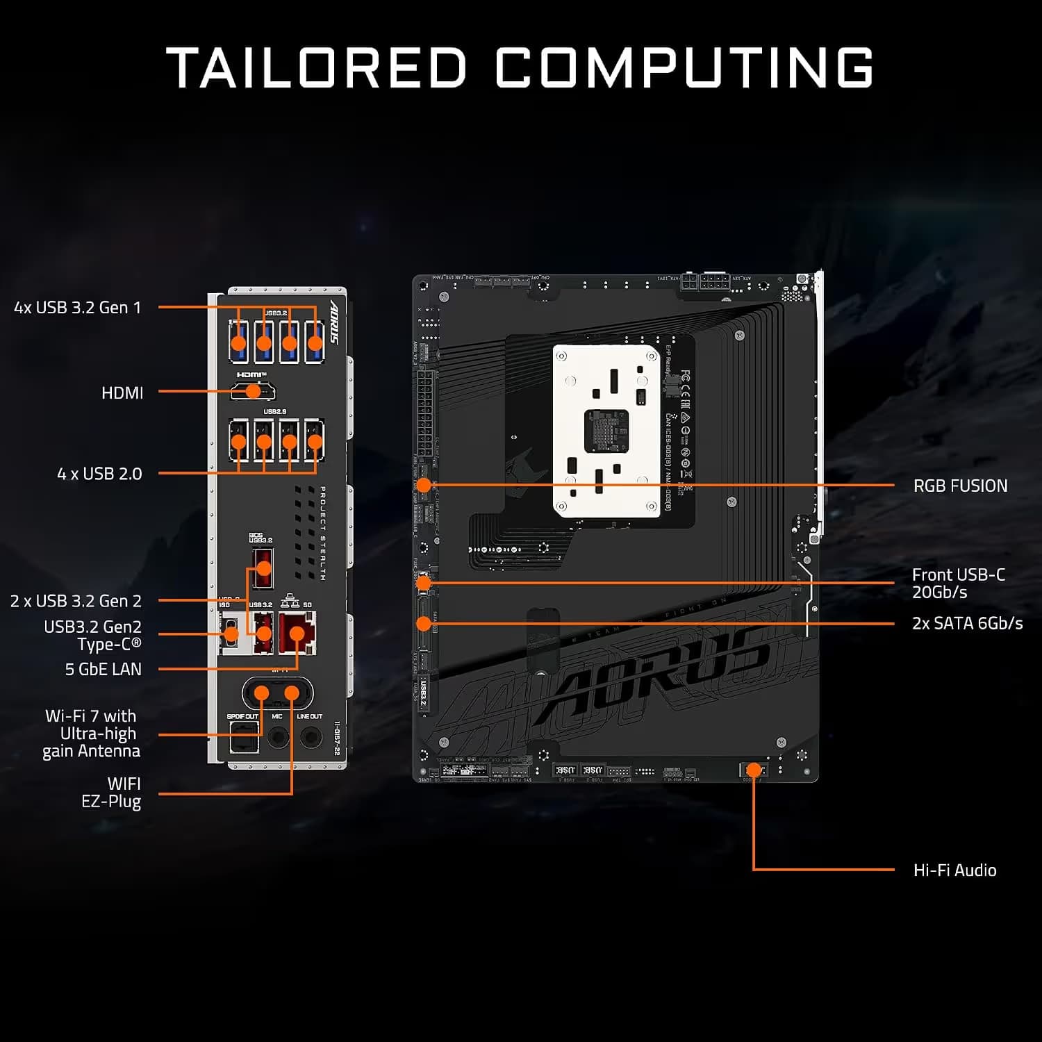 GIGABYTE B850 AORUS STEALTH image