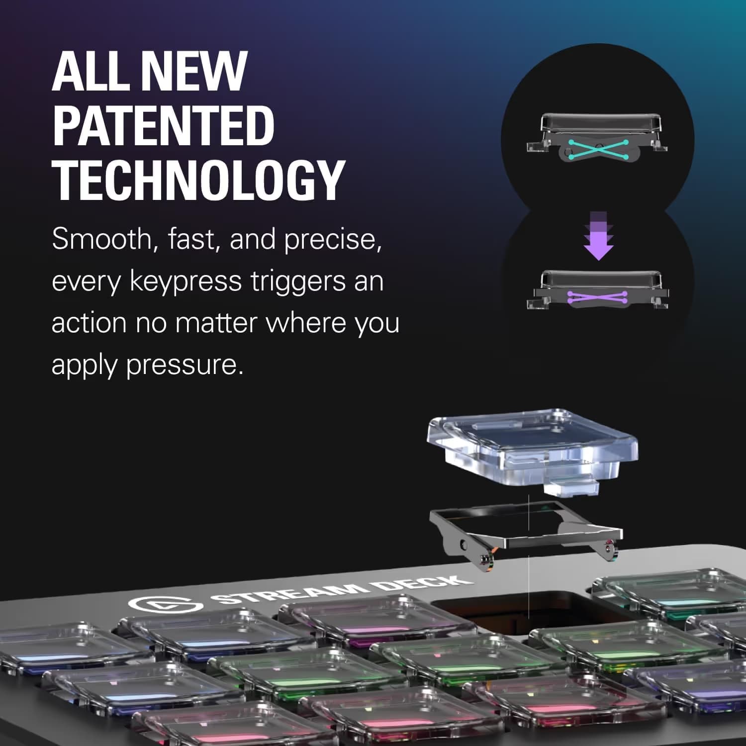 Elgato Stream Deck Scissor Keys image