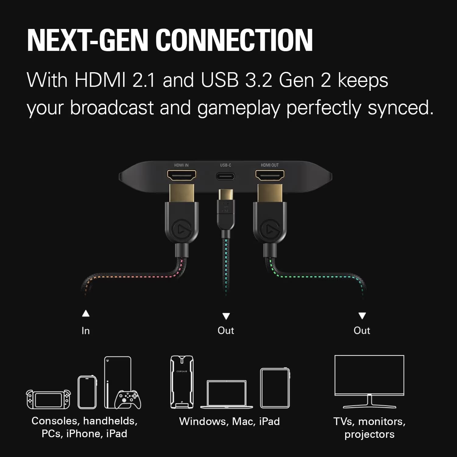 Elgato Game Capture 4K X image