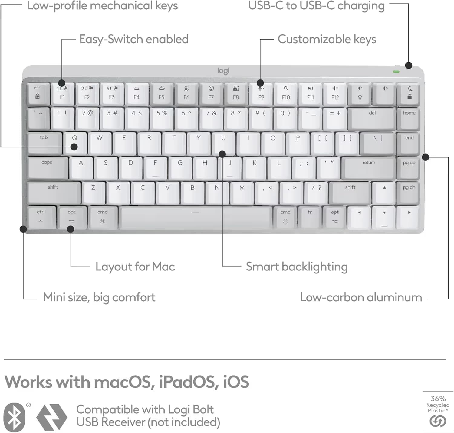 Logitech MX Mechanical Mini for Mac image