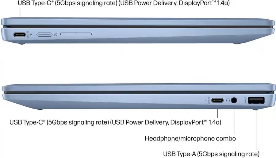 HP 2-in-1 14-inch Touch-Screen Chromebook 14B-CD0013DX image