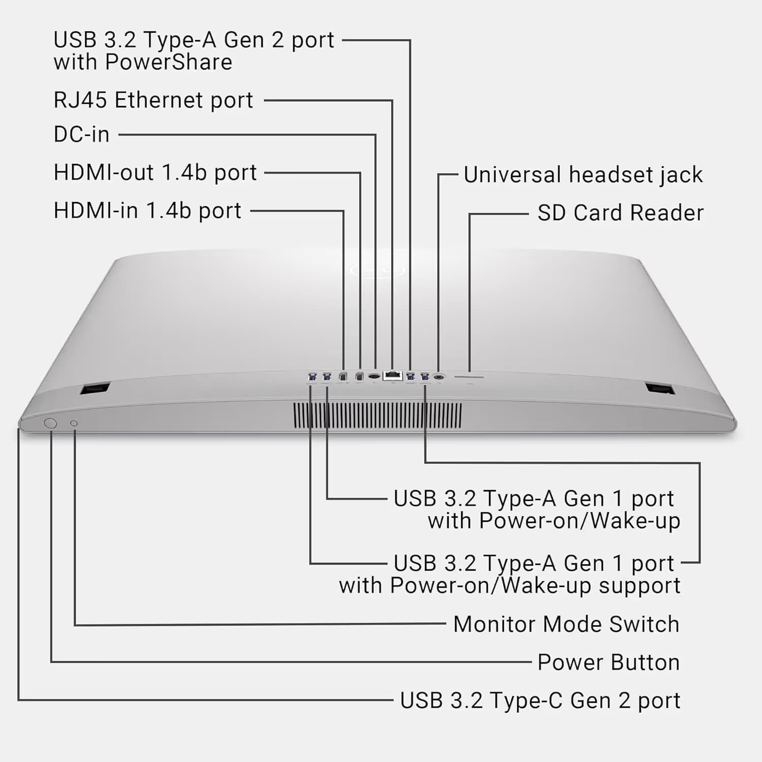 Dell 27 All-in-One Desktop EC27260 image