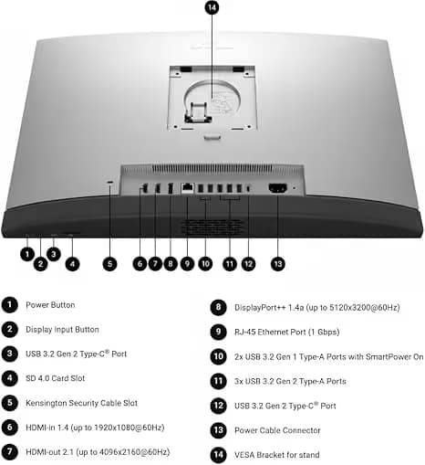 Dell Pro 24 All-in-One Plus Desktop image
