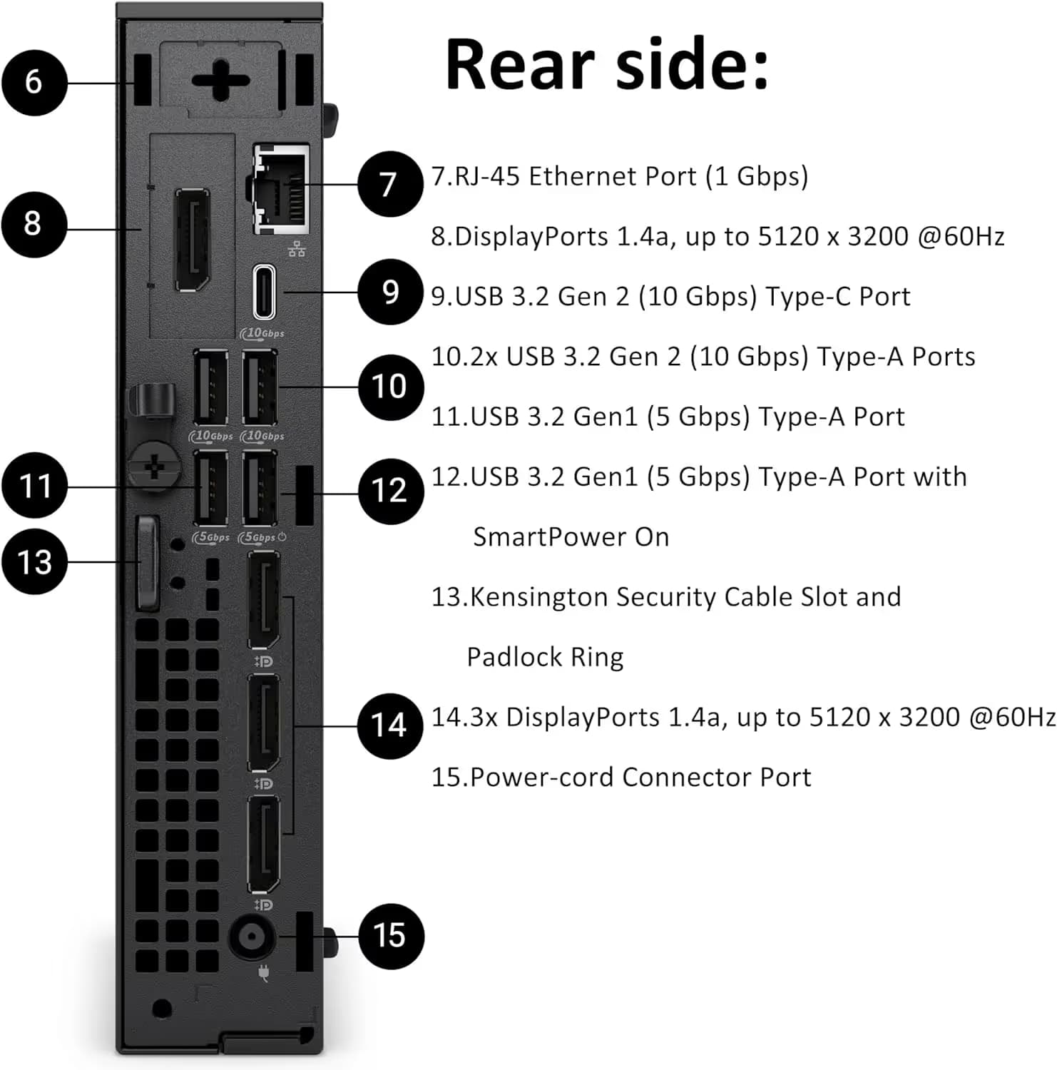 Dell Pro Micro Plus Desktop image