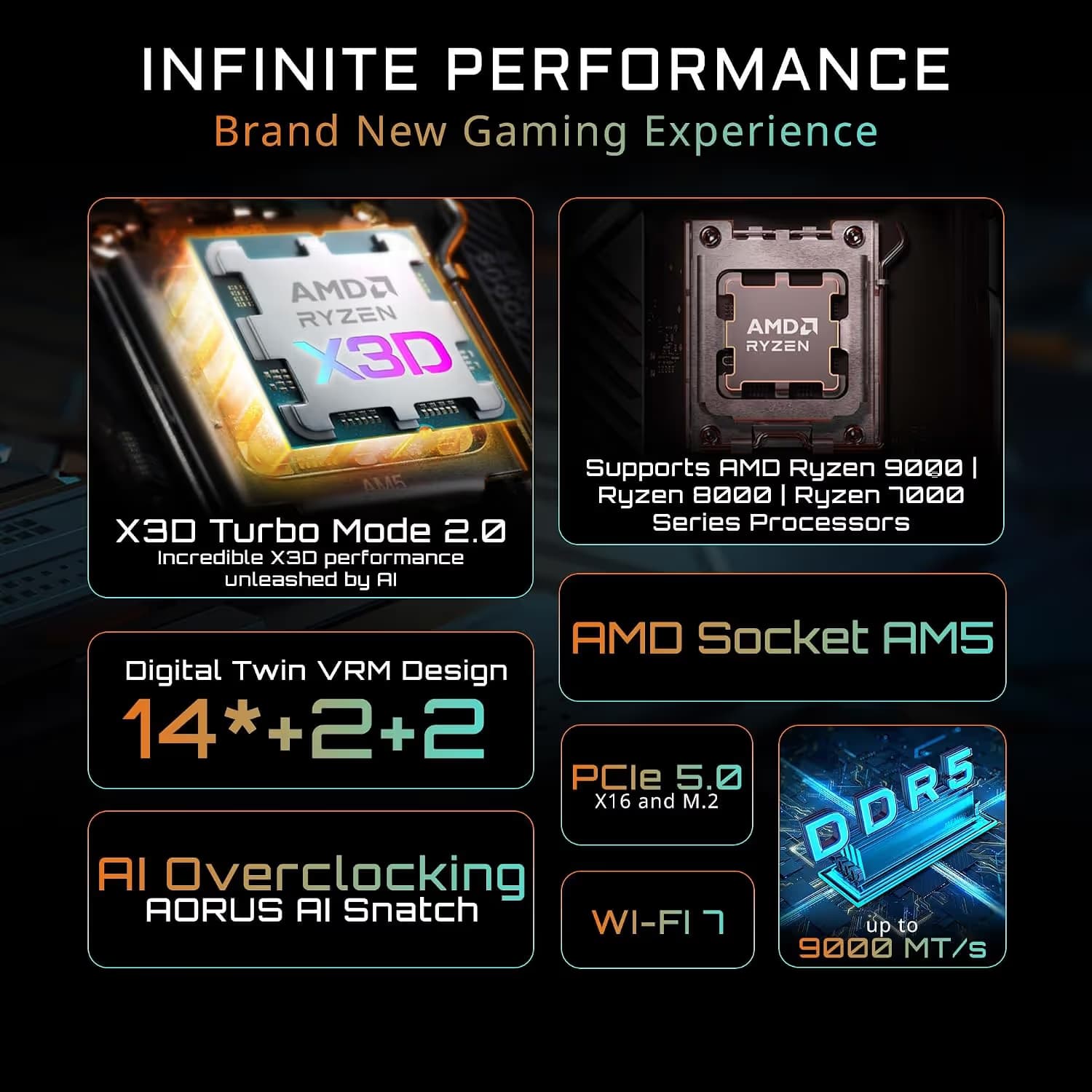 GIGABYTE X870E EAGLE X3D WIFI7 image