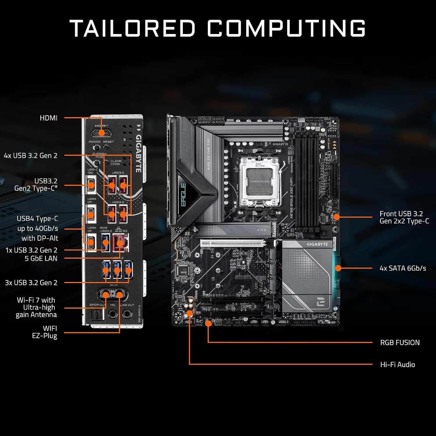 GIGABYTE X870E EAGLE X3D WIFI7 image