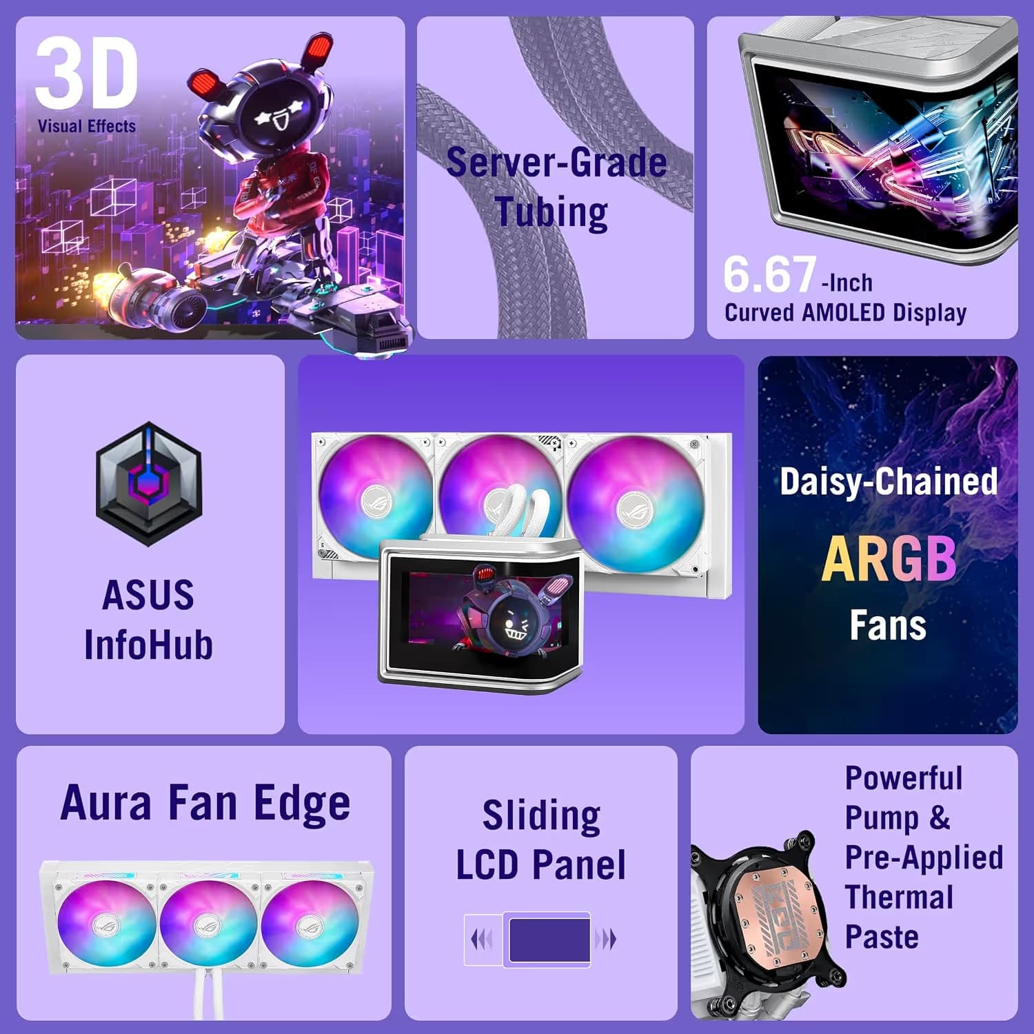 ASUS ROG RYUO IV SLC 360 ARGB White Edition image