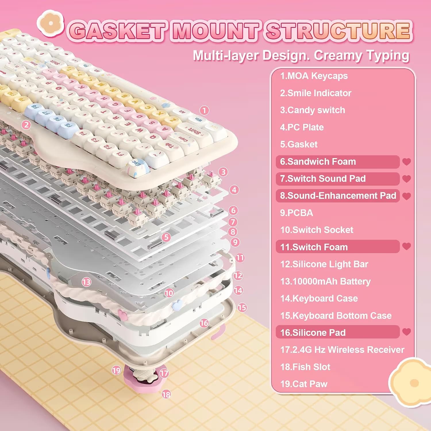 YUNZII C98 image