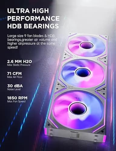 AsiaHorse DAWN Pro 120mm Daisy Chain PWM Fans (3-Pack) White image