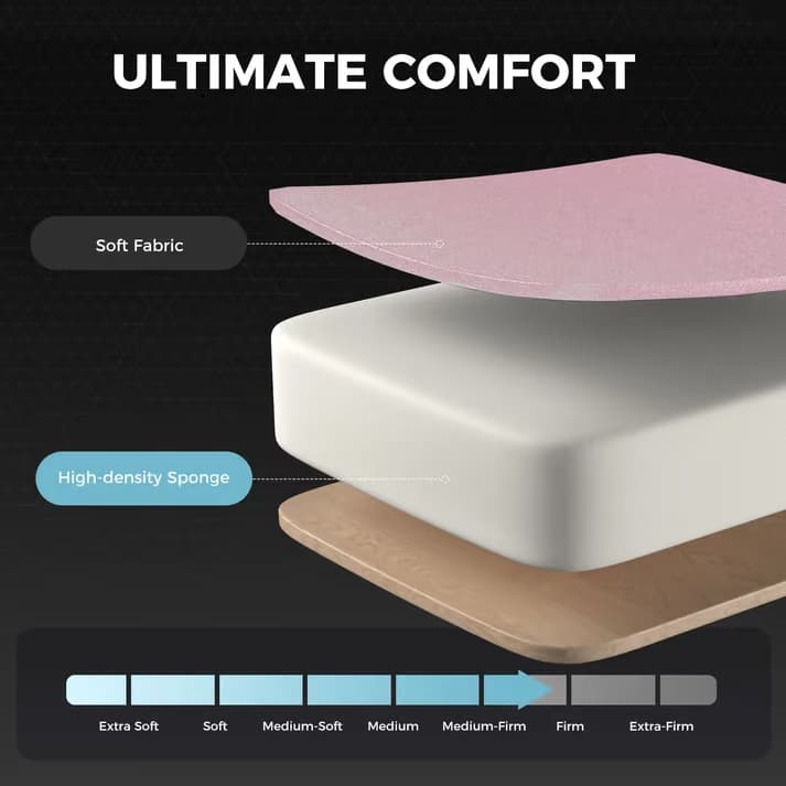 GTPlayer Footrest Series GT800A Fabric Pink image