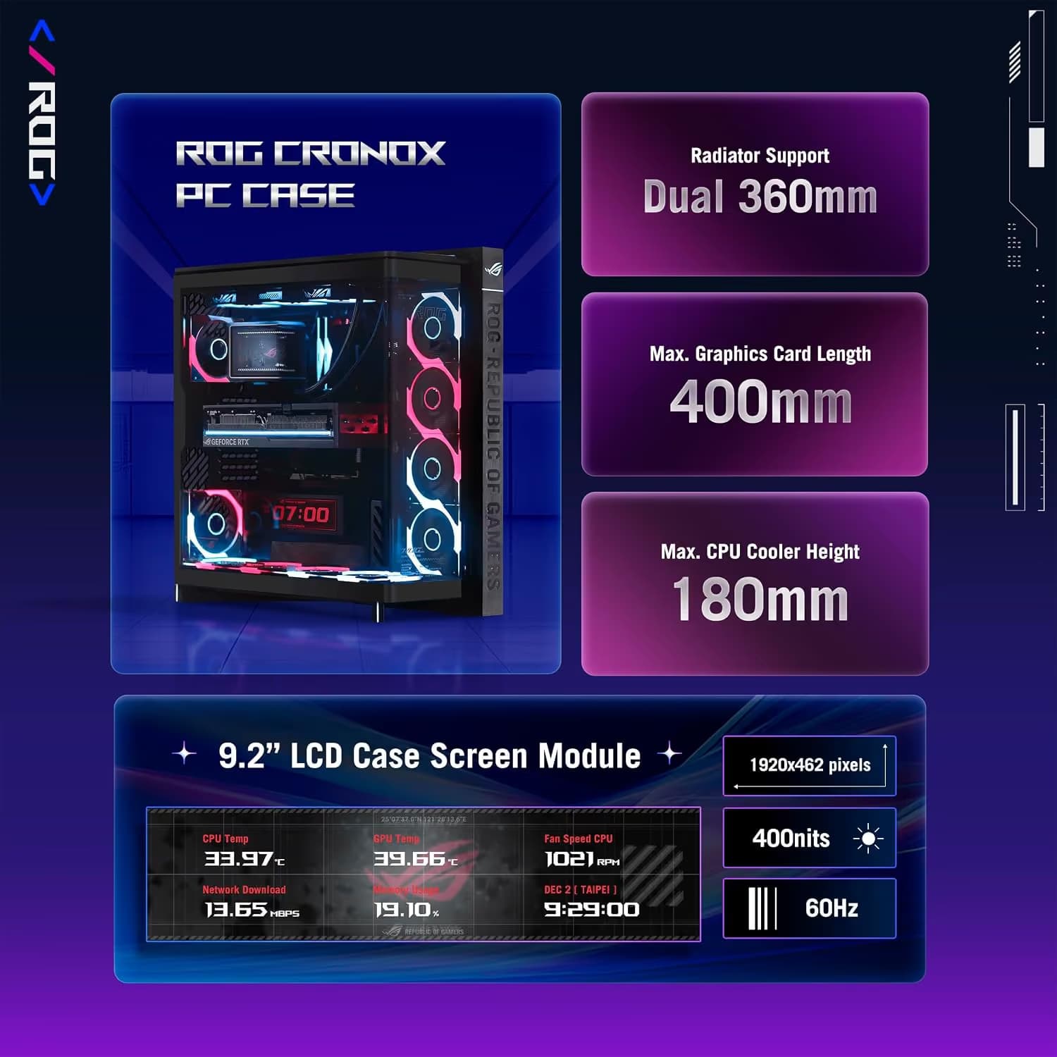 ASUS ROG Cronox White image