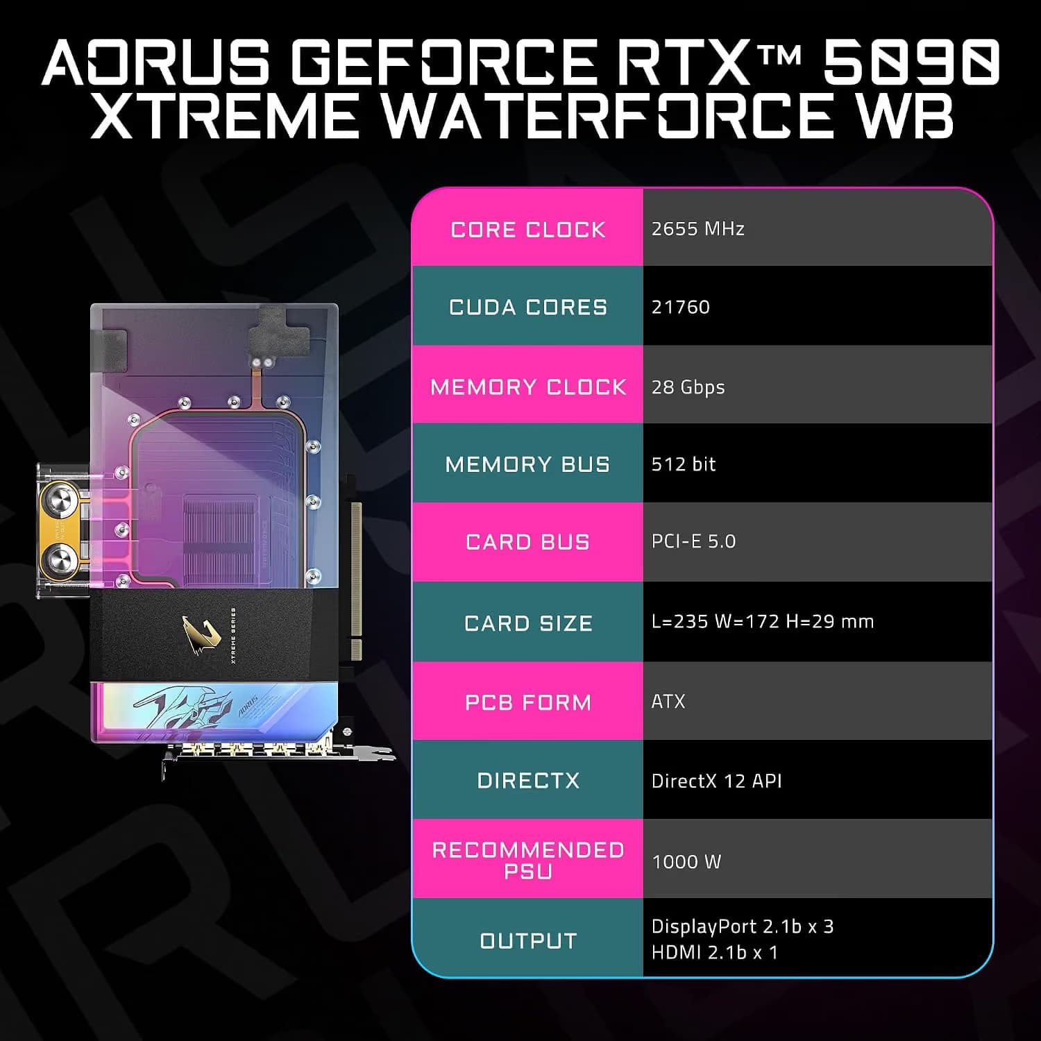 Gigabyte GeForce RTX 5090 AORUS XTREME WATERFORCE WB 32GB GDDR7 image