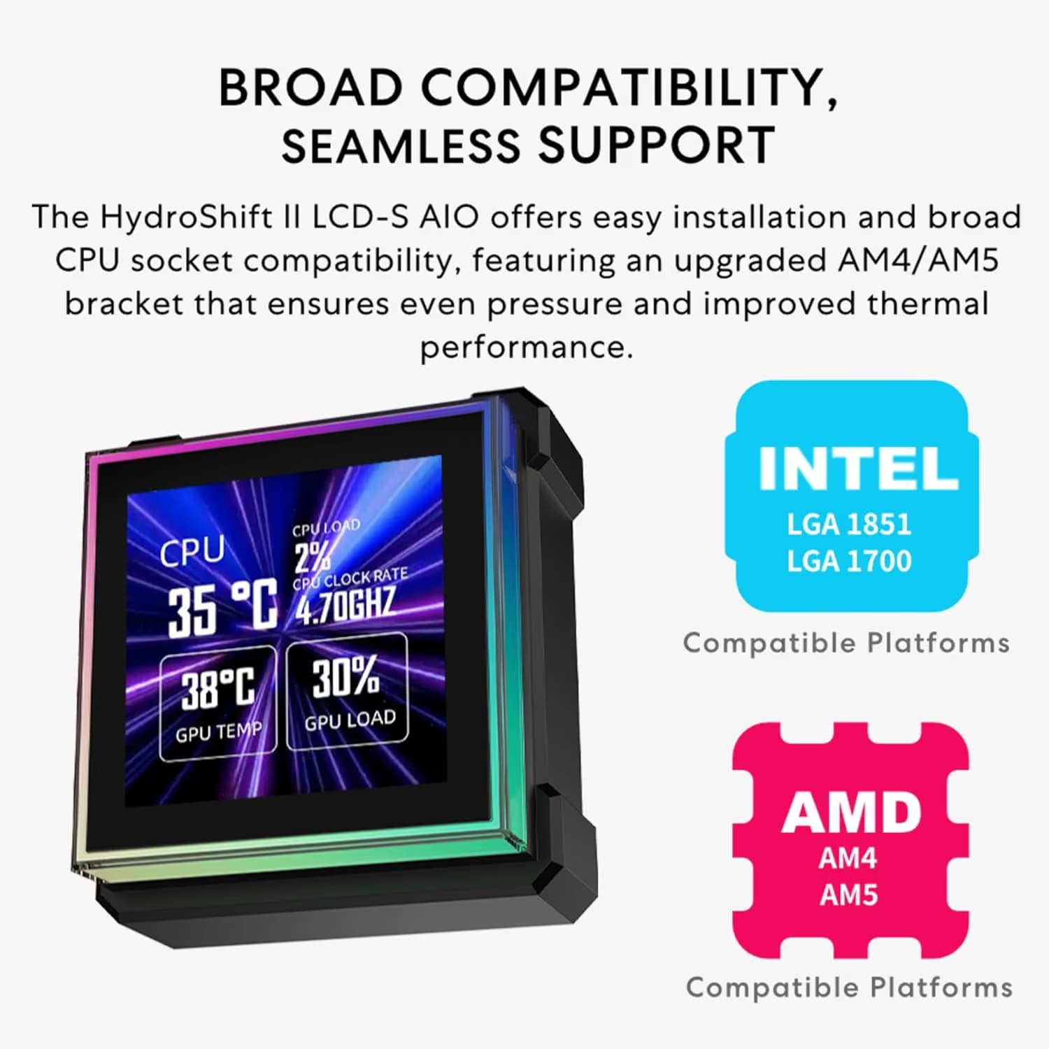 Lian Li HydroShift II LCD-S 360 Fanless image