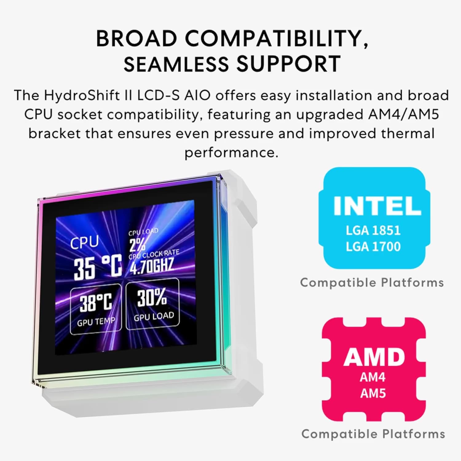 Lian Li HydroShift II LCD-S 360 Fanless image