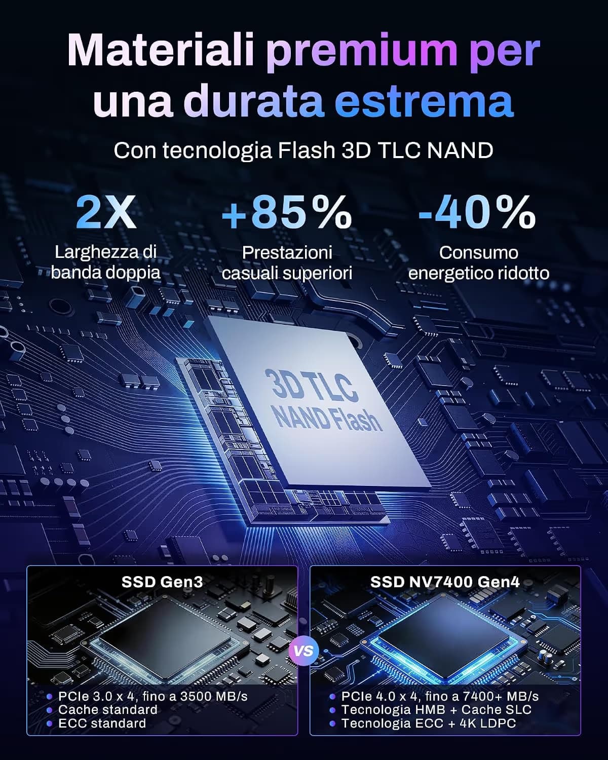 Biwin Black Opal NV7400 1TB Gen4 SSD image
