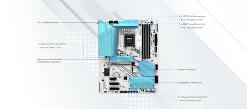 ASRock Z890 Pro RS WiFi White DDR5 ATX image