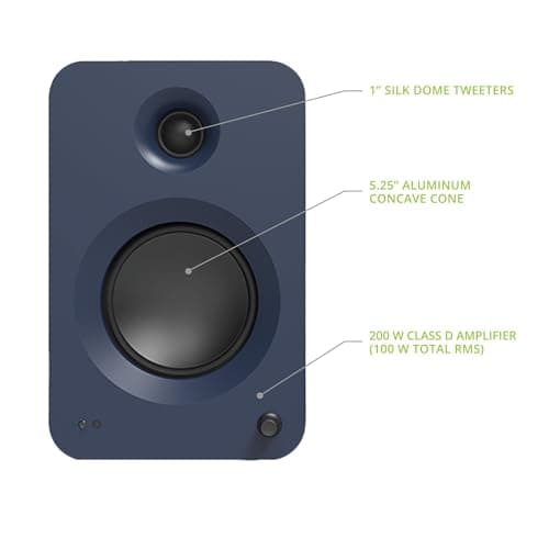 Kanto REN 2.0 200W Speaker System image