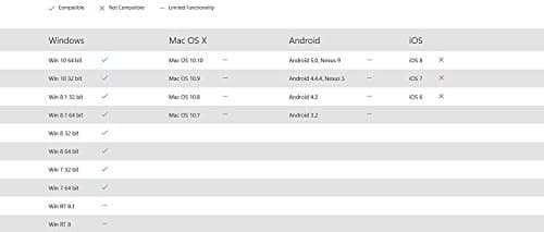 Microsoft Natural Ergonomic Keyboard 4000 Wired Ergonomic Keyboard image