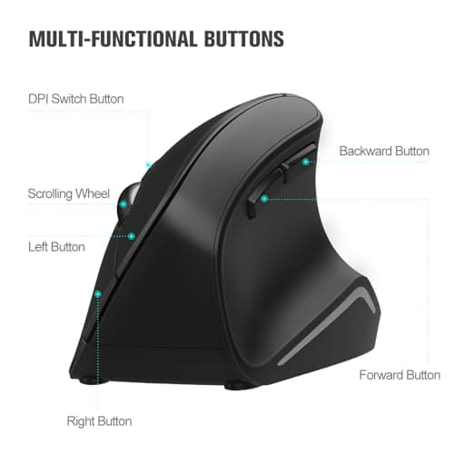 Nulaxy 2.4G Wireless Vertical Ergonomic Mouse, 800 / 1200 /1600 DPI, 6 Buttons for Computer, Laptop, PC, Desktop, Macbook - Black image