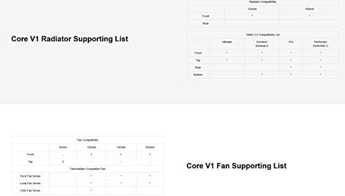 Thermaltake Core V1 Mini-ITX Desktop Black image