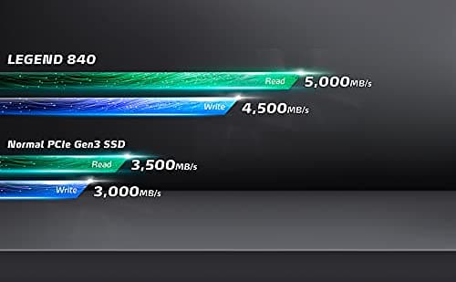 ADATA LEGEND 840 1TB M.2 SSD NVMe PCIe 4.0 image