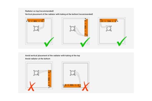 EK EK-Nucleus Water 360mm CR360 AIO Lux D-RGB 72 CFM Black image