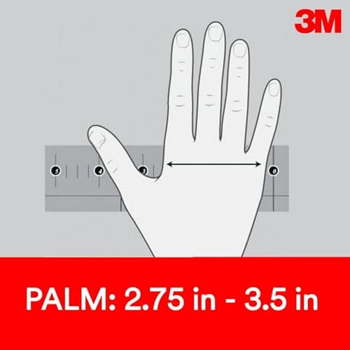 3M Wireless Ergonomic Optical Mouse, Patented Vertical Grip Design Keeps Your Hand and Wrist at a Neutral Angle for Comfort, USB Plug and Play, Soft-Touch Surface, Small Size, Black (EM550GPS) image