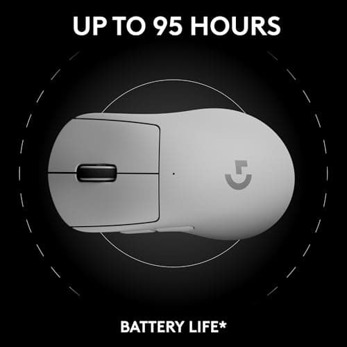 Logitech PRO X SUPERLIGHT 2 DEX Wired/Wireless Optical Gaming Mouse image