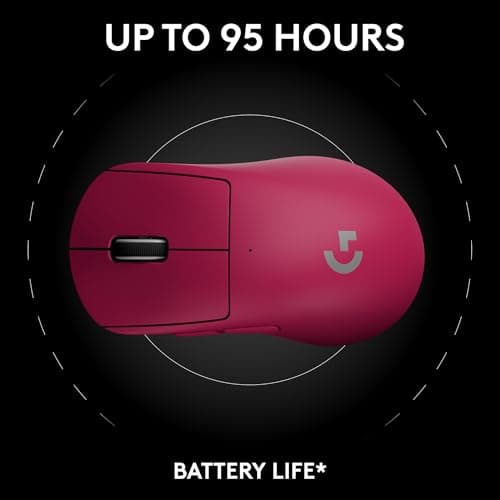 Logitech PRO X SUPERLIGHT 2 DEX Wired/Wireless Optical Gaming Mouse image