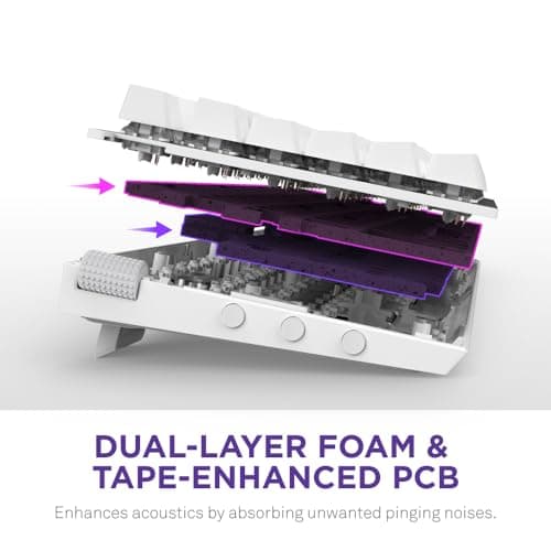 NZXT Function 2 RGB Wired/Wired NZXT Swift Optical 40g Gaming Keyboard image