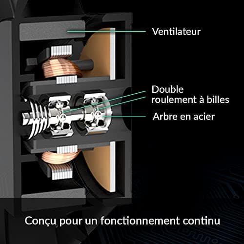 ARCTIC F9 92mm White / Black PWM image